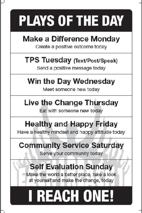 Plays of the Day, Make a difference Monday - Create a positive outcome today. TPS Tuesday (Text/Post/Speak) - Send a positive message today. Win the Day Wednesday, Meet someone new today. Live the Change Thursday, Eat with someone new today. Healthy and Happy Friday, Have a health mindset and happy attitude today. Community Service Saturday, Serve your community today. Self Evaluation Sunday, Make the world a better place, take a look at yourself and make the change today. I reach One!